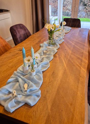 Dekovorschlag set blau